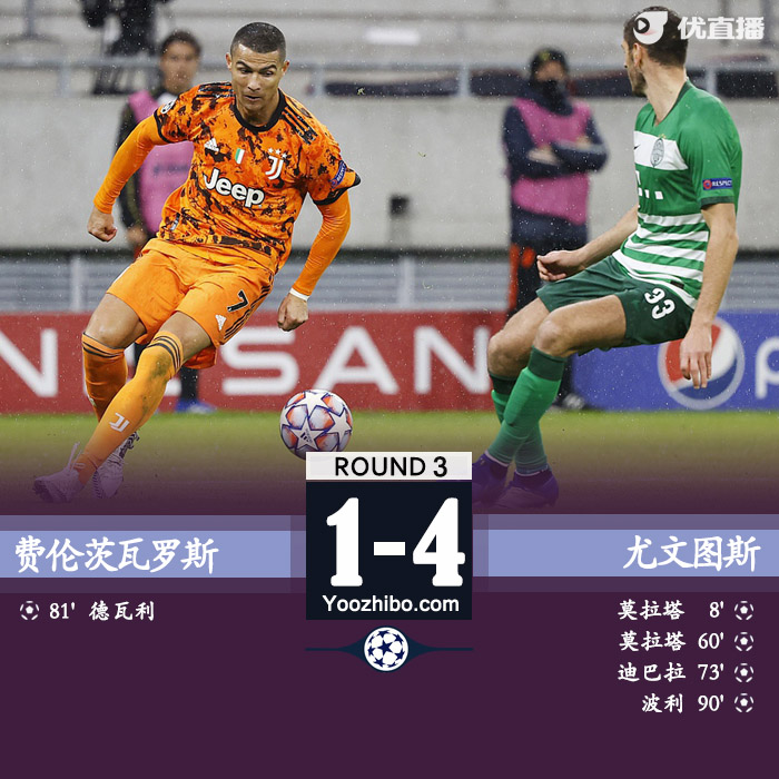 <a href=/zuqiuremen/juventus/ target=_blank class=infotextkey>尤文图斯</a>4-1费伦茨瓦罗斯