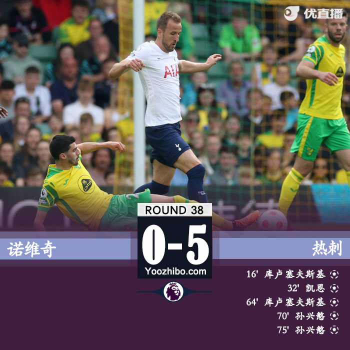 热刺5-0诺维奇获得<a href=/zuqiuremen/ouguan/ target=_blank class=infotextkey>欧冠</a>资格 孙兴慜双响荣膺金靴