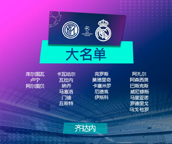 皇家马德里vs<a href=/zuqiuremen/intermilan/ target=_blank class=infotextkey>国际米兰</a>大名单出炉