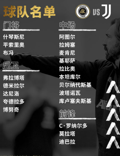 C罗正式回归<a href=/zuqiuremen/juventus/ target=_blank class=infotextkey>尤文图斯</a>大名单