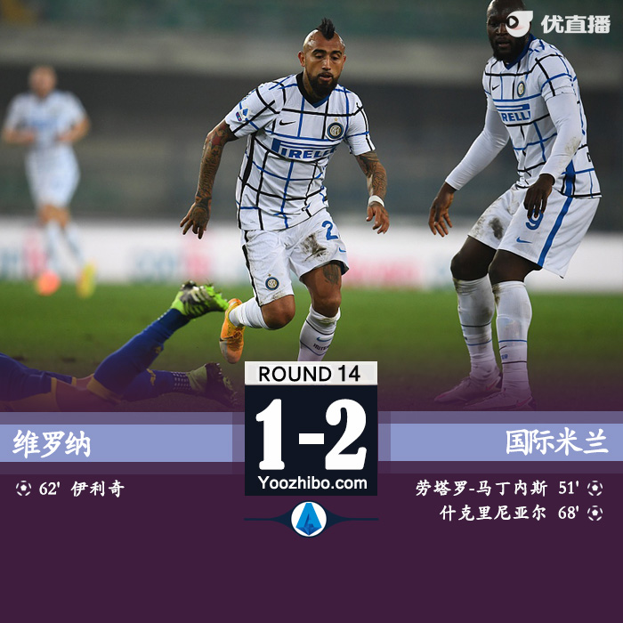 <a href=/zuqiuremen/intermilan/ target=_blank class=infotextkey>国际米兰</a>2-1维罗纳