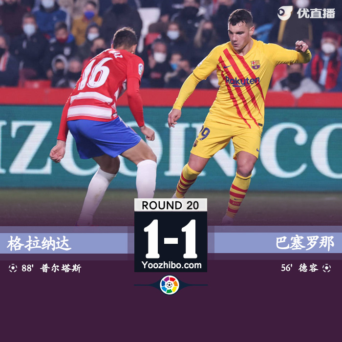 <a href=/zuqiuremen/barcelona/ target=_blank class=infotextkey>巴萨</a>1-1格拉纳达  阿尔维斯助攻卢克-德容连场破门