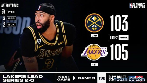<a href=/lanqiuremen/lakers/ target=_blank class=infotextkey>湖人</a>再胜<a href=/lanqiuremen/nuggets/ target=_blank class=infotextkey>掘金</a>大比分2-0领先！